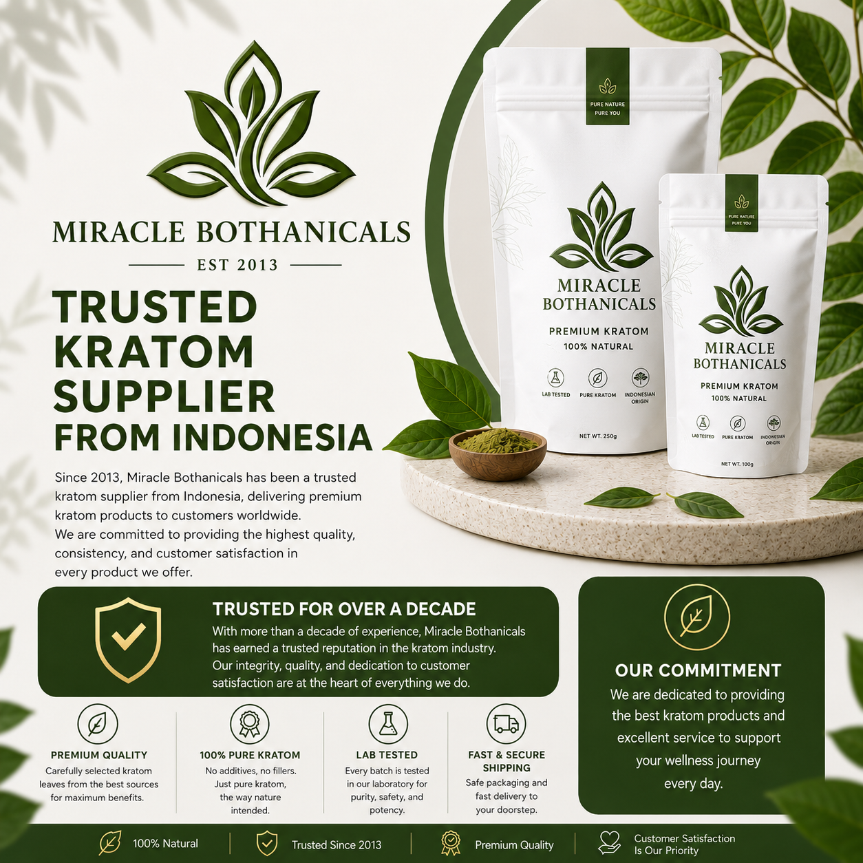 Miracle Bothanicals trusted kratom supplier